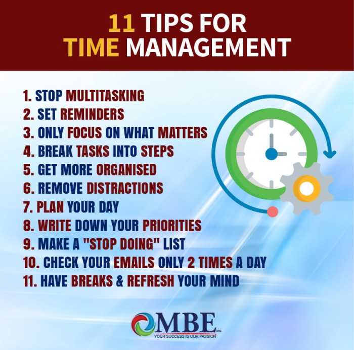 Management time students activity tips matrix skills strategies quadrants covey effective manage which out chart guide board important activities tasks