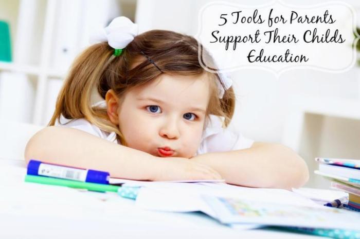 Support parents their kindergarten lessons learning sample child ideas