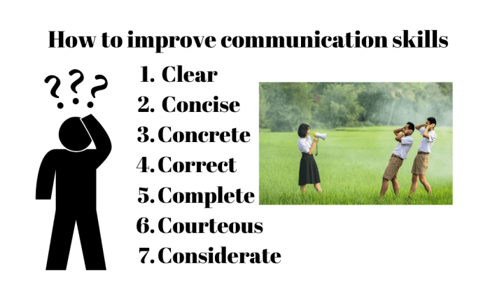 Communication skills bias avoid know