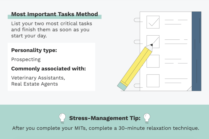 5 Strategies for Time Management for Students