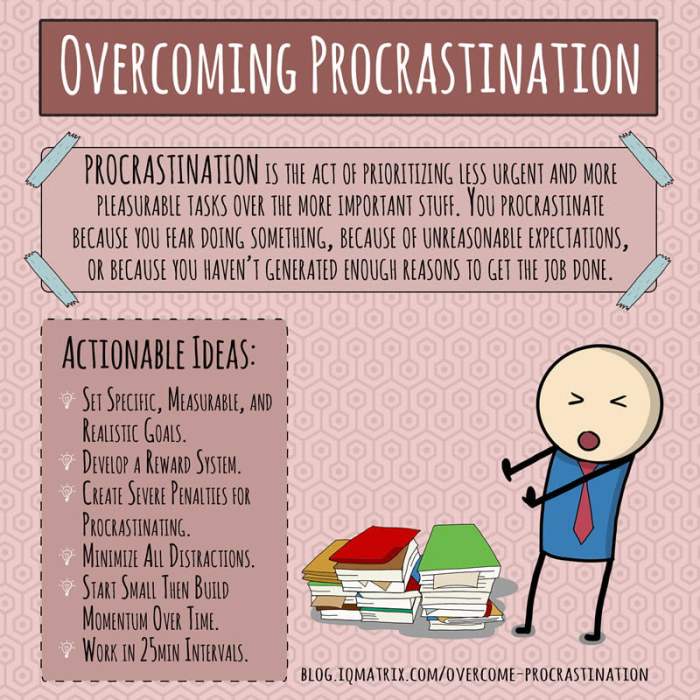 Procrastination overcome practical mins steps